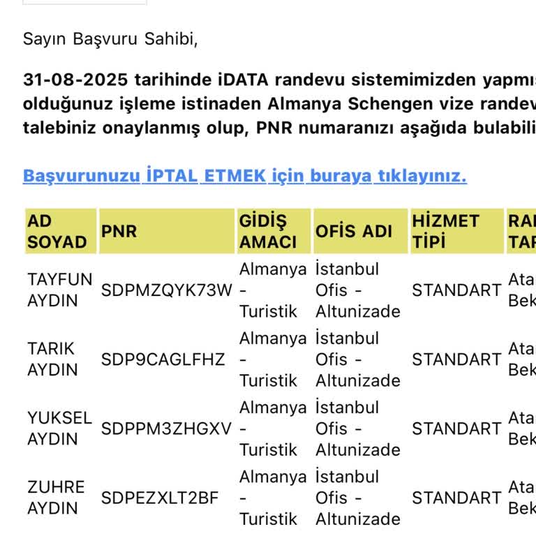 Vize Başvurularım İçin 11 Ay Süren Randevu Beklemesi Ve Bilgi Eksikliği
