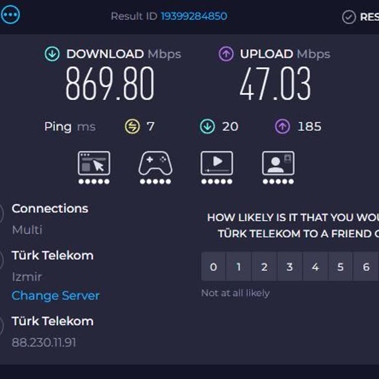 Upload Hızının Artmaması Ve Tivibu Cihaz Değişim Sözünün İhlali