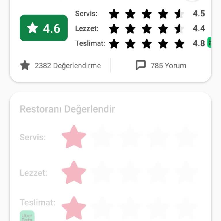 Uber Eats’te Gıda Zehirlenmesi: Sağlığımız Tehlikede, Yorumumuz Engellendi