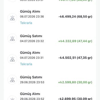 Paycell’da 6.177 TL Gümüş Bozdurma Ücreti Hesaba Yansımadı Ve Müşteri Hizmetleri Yardımsız