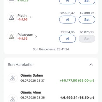 Paycell’da 6.177 TL Gümüş Bozdurma Ücreti Hesaba Yansımadı Ve Müşteri Hizmetleri Yardımsız