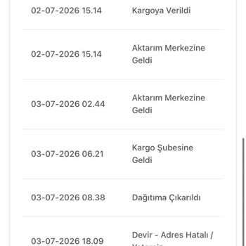 Siparişim Aranmadı Ve Hatalı Şekilde İade Sürecine Alındı