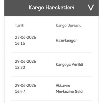 A101'ten 26 Jant Siparişimin Teslim Gecikmesi Ve İade Talebi