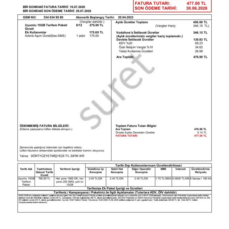 Haksız SMS Paket Aşım Ücreti İçin İade Talebi