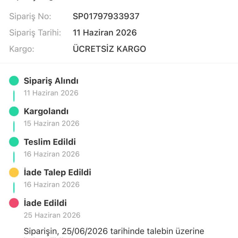 İade Ödemesi Gecikiyor Ve Yetkili Yardıma Ulaşılamıyor