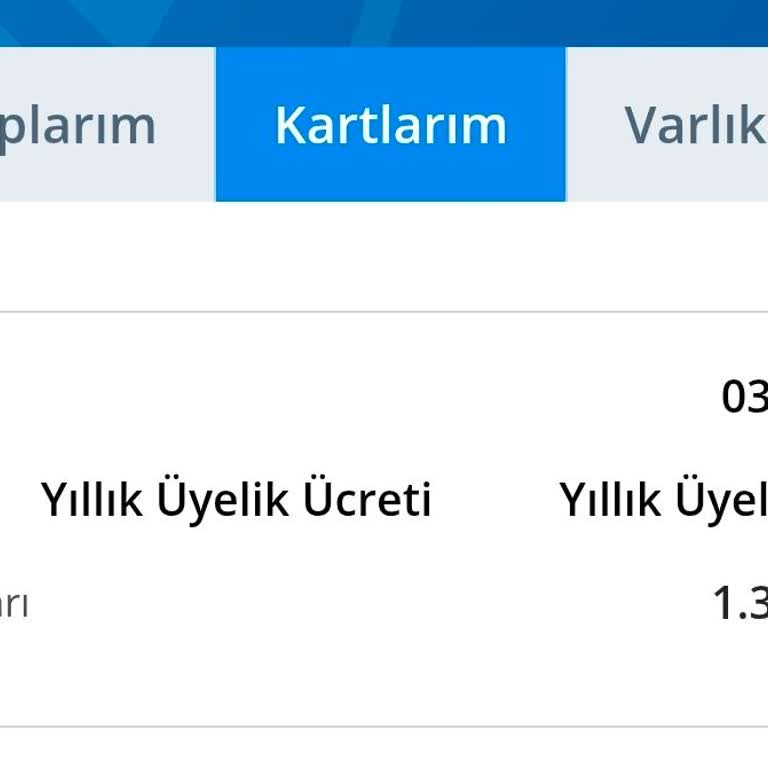 Haksız Yıllık Kart Üyelik Ücreti Kesintisi