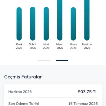 Türk Telekom Faturamda Haksız Ücret Artışı Ve Düzeltme Talebi
