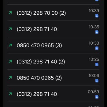 Yok’ün Telefon Hattı Mesai Saatlerinde Çalışmıyor