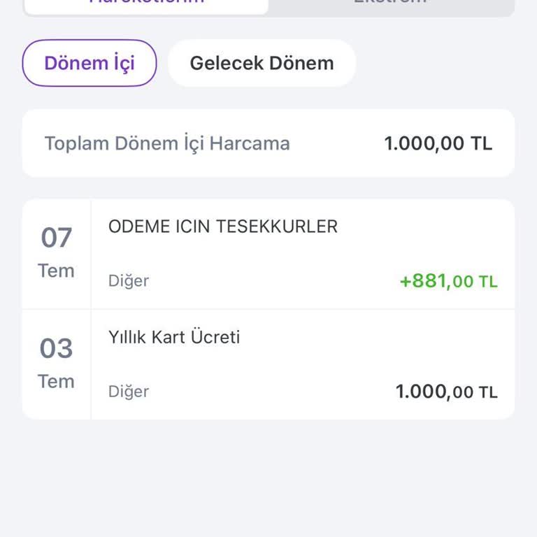 Tom Bank Kredi Kartı Aidat Sözleşmesi İhlali Ve Puan Kullanılamaması