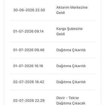 LCW'den Teslim Edilmeyen Sipariş Ve Cevapsız Müşteri Hizmetleri Nedeniyle İade Talebi