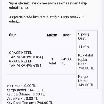 SMS Bilgilendirme Gelmemesi Ve Telefon Yanıtı Olmaması Nedeniyle Sipariş İptali Ve İade Talebi