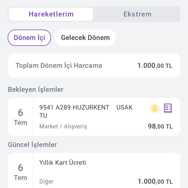 Kart Aidatı Hakkında Yanıltıcı Bilgi Ve Ücret İadesi Talebi