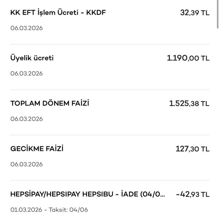 İzinsiz Kesilen 1.190 TL Kart Aidatı İptali Ve İadesi Talebi