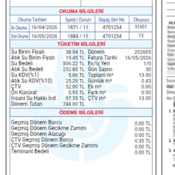 Temmuz 2026 Su Faturamın Aşırı Yüksek Tutarı Ve Düzeltme Talebi