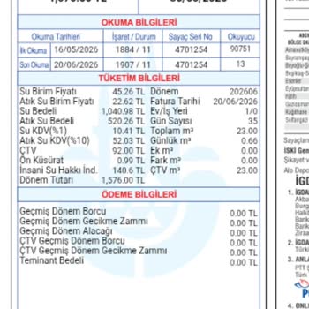 Temmuz 2026 Su Faturamın Aşırı Yüksek Tutarı Ve Düzeltme Talebi