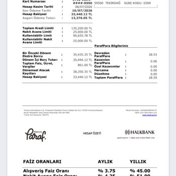 Halkbank Paraf Platinum Kart Aidat Ve BSMV Ücretinin İadesi Talebi