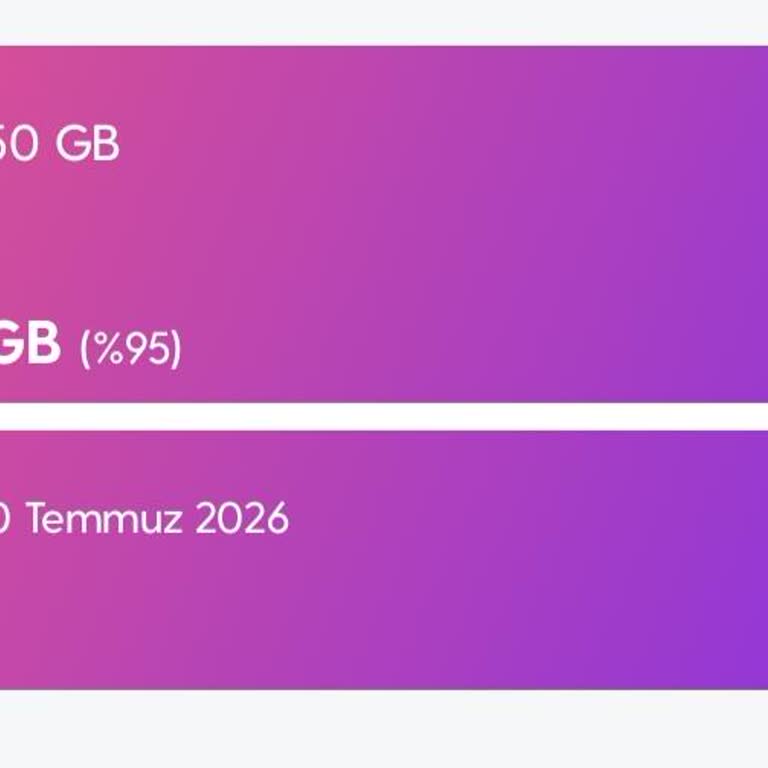 1 Aylık Hotspot Paketi 7 Günle Sınırlı Ve Yanıltıcı Bilgilendirme