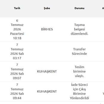 Media Markt Tek Taraflı Sipariş İptaliyle Yaşadığım Mağduriyet
