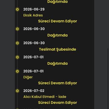 Zara’da Yanıltıcı Adres İddiası Nedeniyle Sipariş İadesi Ve Para Geri Ödeme Sorunu