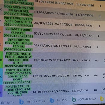 Erken Son Kullanma Tarihiyle Nutricia Fortini Multi Fibre Ürünleri Çöpe Gitti Ve Müşteri Mağduriyeti