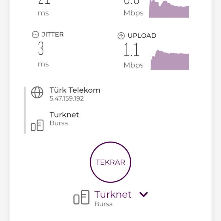 Taahhüt Edilen 75 Mbps Hızının Sağlanamaması Ve Çağrı Merkezine Ulaşılamıyor