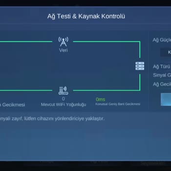Saha Dolabındaki Hatalı Müdahale Sonrası İnternet Gecikmesi Ve Paket Kaybı