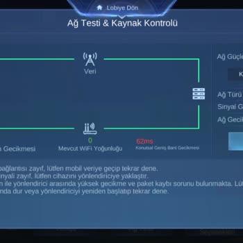Saha Dolabındaki Hatalı Müdahale Sonrası İnternet Gecikmesi Ve Paket Kaybı