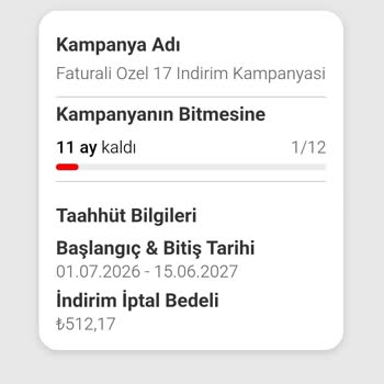 1500 TL Money Puanı Kod Alımında Sürekli Hata Ve Mağduriyet