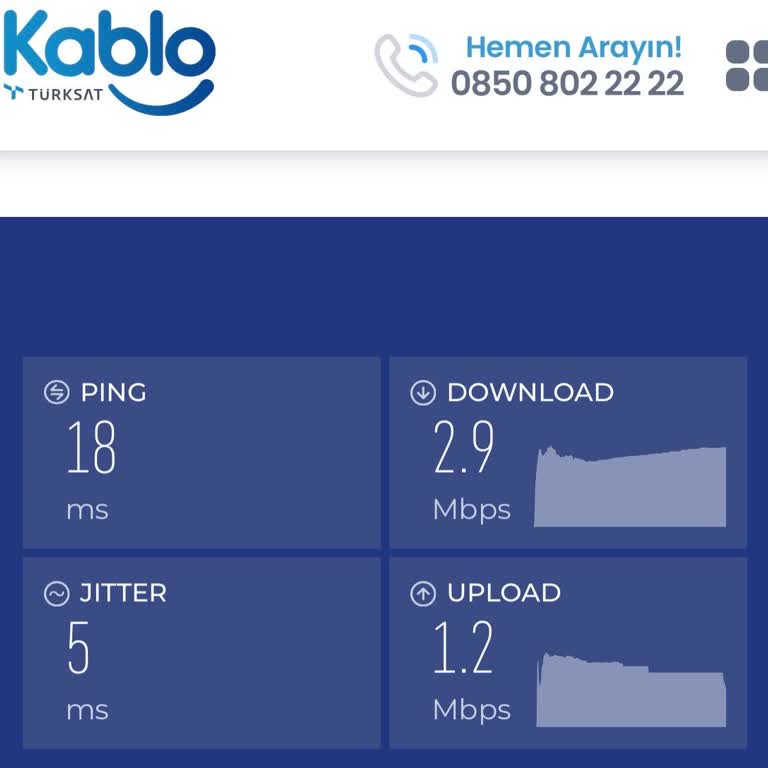 TÜRKSAT Kablo Net'te Sürekli Hız Düşüklüğü Ve Bağlantı Kesintileri Nedeniyle Cezasız Fesih Talebi