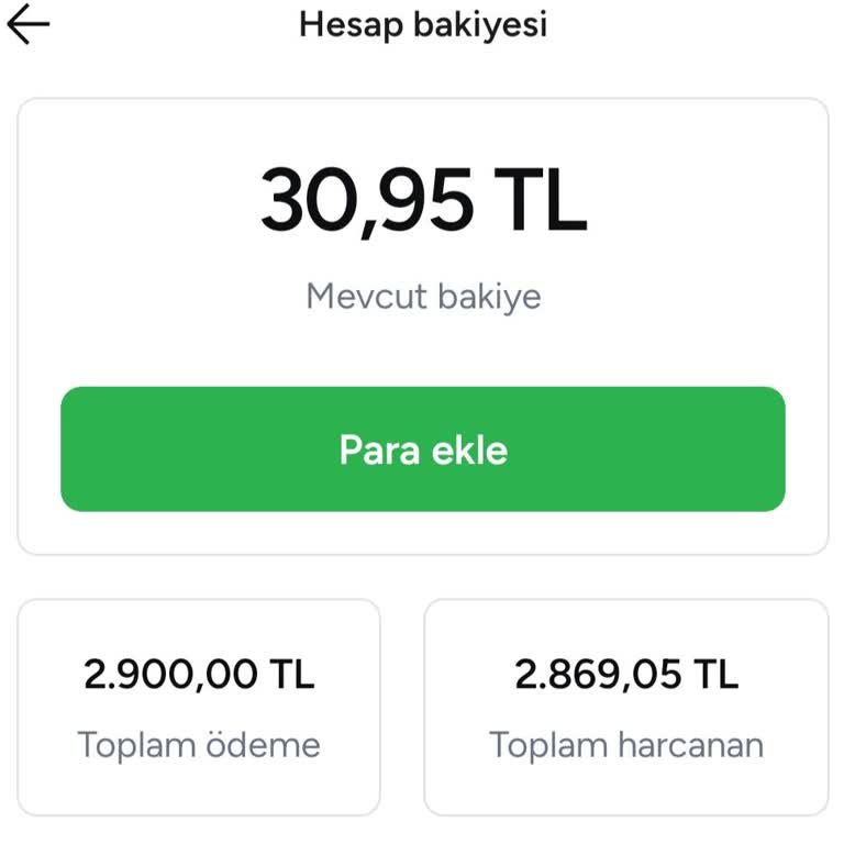 Armut’ta Verdiğim Tekliflerin Cevapsız Kalması Ve 2.900 TL İadesi Talebi