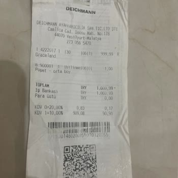 Deichmann Rengi Çabuk Atan Botun Değişimi