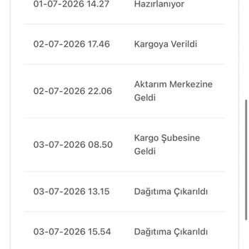 Teslim Edilmeyen Kargo Ve Keyfi İade Süreci