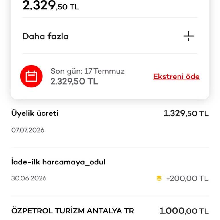 Kredi Kartı Aidatı Tutarının Haksızlığı Ve Geri Ödeme Talebi