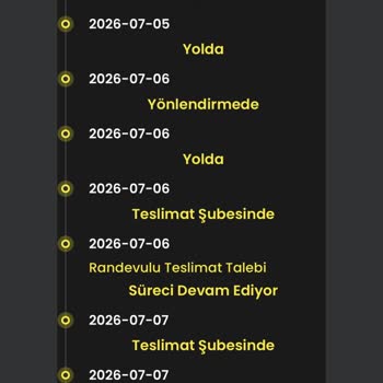 Teslim Edilmeyen Siparişim Yanlış İade Edildi Ve Adres Kontrolü Hatalı