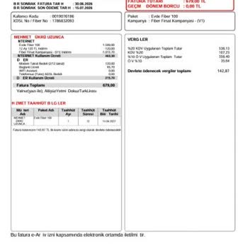 Kampanya Tanımlarının Hatalı Olması Ve 120 TL İndirimin Uygulanmaması