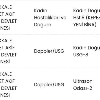 Tetkiksiz Doğum Kontrol İlacı Yazımı Ve Şiddetli Yan Etkiler