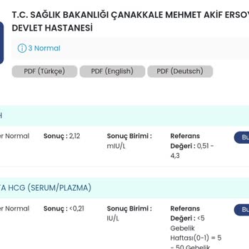Tetkiksiz Doğum Kontrol İlacı Yazımı Ve Şiddetli Yan Etkiler