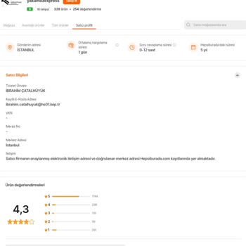 Ayıplı Tıraş Makinesi Gönderildi, İade Reddi Ve Hepsiburada’nın Koruma Eksikliği