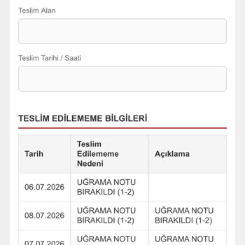 Aras Kargo 6458734464659 Numaralı Kargo Dağıtıma Çıkmadı, Müşteri Bilgilendirilmedi