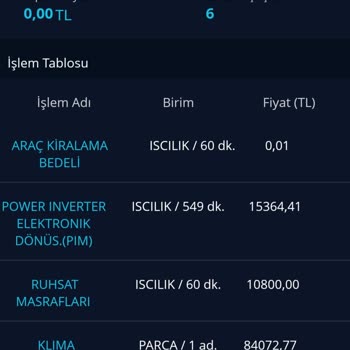 Elektrik Çekiş Sistemi Arızası Nedeniyle Hayati Tehlike Ve Araç Değişim Talebim