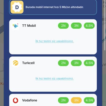 Bursa Kestel'de Sürekli İnternet Kesintisi Ve Yüksek Fatura