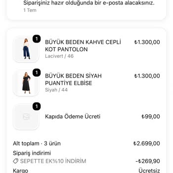 Beden Büyük Gelen Elbisenin Değişimi İletişimsiz Şekilde Reddedildi