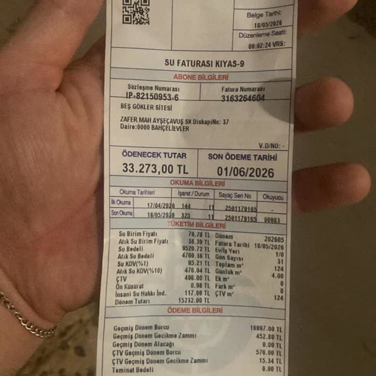 Kullanımda Olmayan Daireye 42.014 TL Haksız Su Faturası Ve İSKİ'ye İtiraz