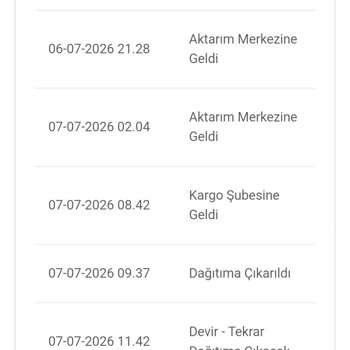 Birgündekargo'nun Keyfi İade İşlemi Siparişimin Teslim Edilmemesine Neden Oldu
