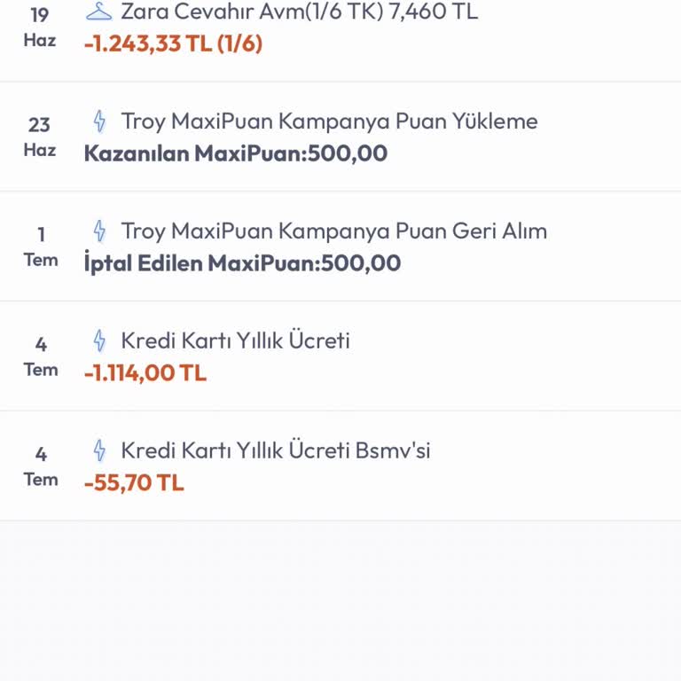 Aidatsız Kartta Haksız Ücret Ve Gerçekçi Olmayan İade Şartı