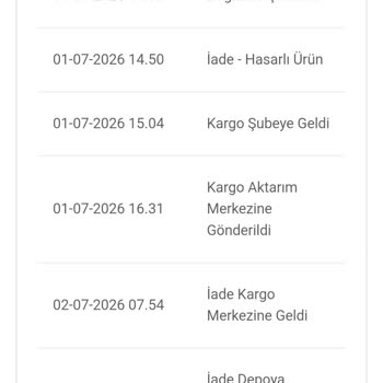 Kargo Hasarı Nedeniyle İade Edilen Çamaşır Makinesi İçin Eski Fiyatla Yeniden Gönderim Talebi