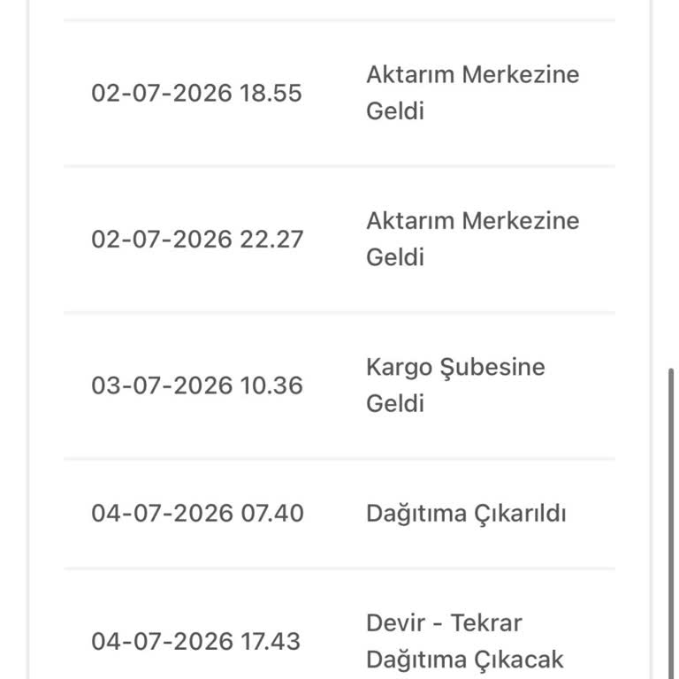 Teslim Edilmeyen Kargo Ve İletişimsizlik Şikayeti