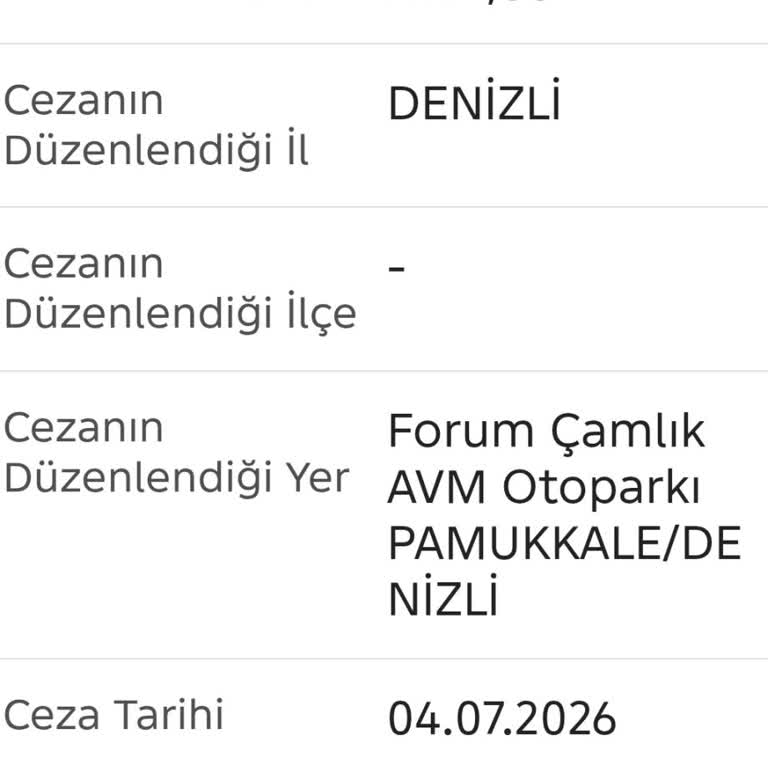 AVM Otoparkında Uyarı Olmadan Kesilen Trafik Cezası