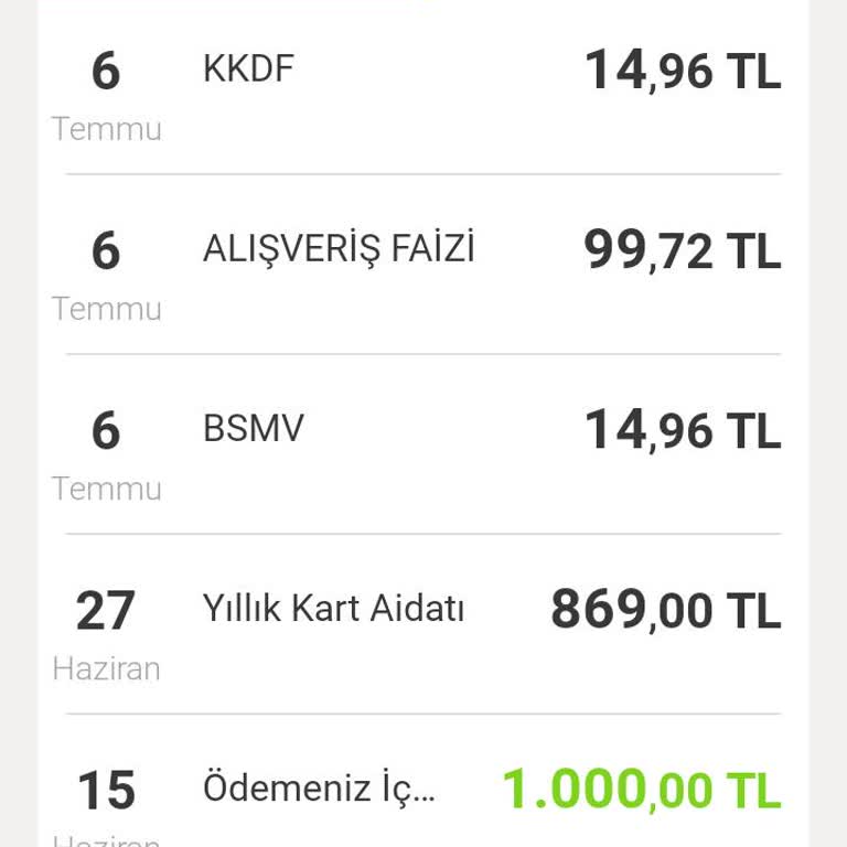 VakıfBank Gold Kredi Kartı Yıllık Aidatı Kesilen 869 TL İçin İptal Ve İade Talebi