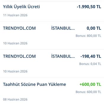 Denizbank Kredi Kartı Yıllık Üyelik Ücretinin Açıklanmadan Kesilmesi Ve İade Talebi